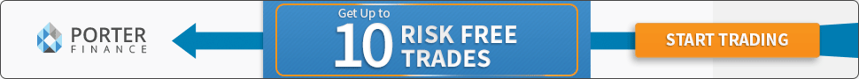 Get Started in Trading